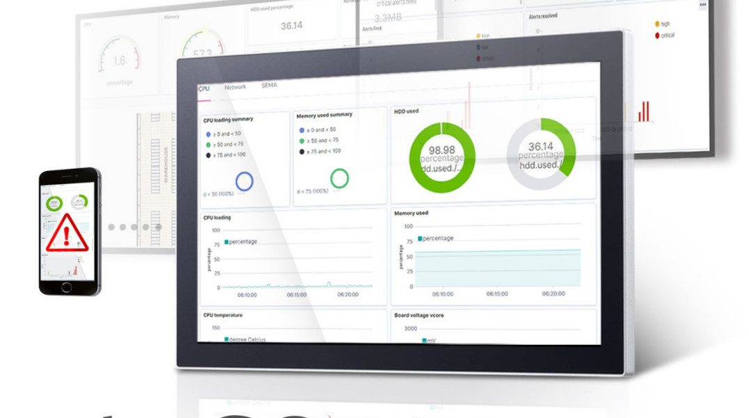 Oprogramowanie EdgeGO do zdalnego zarządzania urządzeniami w środowiskach edge