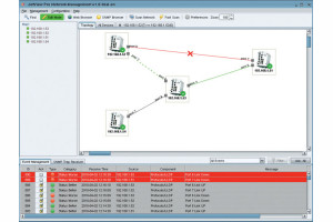 ASTOR – zaawansowany monitoring i diagnostyka sieci Ethernet
