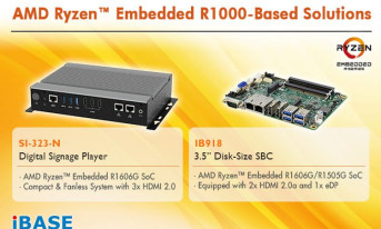 Komputery przemysłowe z mikroprocesorem AMD Ryzen Embedded R1000