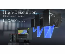 Skanery laserowe 2D/3D o rozdzielczości 3200 punktów/profil