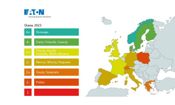 Polska wciąż opóźniona pod względem rozwoju OZE
