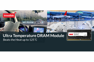 Przemysłowe moduły pamięci DDR4 DRAM o temperaturze pracy od -40 do +125°C