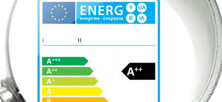 Nowa etykieta energetyczna 