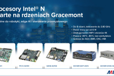 Energooszczędne platformy komputerowe Intel N dla automatyki przemysłowej w ofercie CSI S.A.