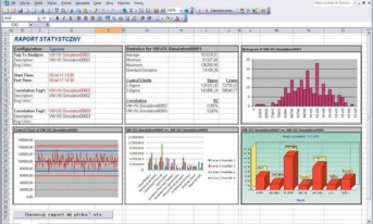 Proficy HMI/SCADA iFIX 5.8 PL. Niezawodność w nowej, polskiej wersji