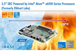 3,5-calowy komputer SBC z mikroprocesorem serii Atom x6000 Elkhart Lake