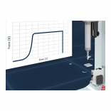 Kompleksowa serwoprasa Smart Function Kit Pressing