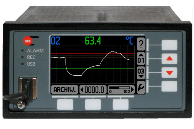 Metronic AKP s.c.
