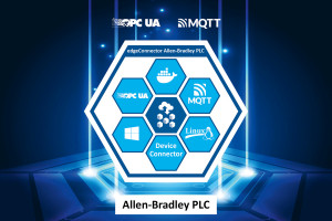 Oprogramowanie do integracji sterowników Allen-Bradley z przemysłowymi aplikacjami edge