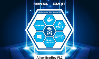 Oprogramowanie do integracji sterowników Allen-Bradley z przemysłowymi aplikacjami edge